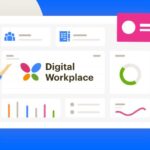 Digital Workplace