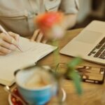Content marketing